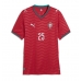 Portogallo Nuno Mendes #25 Prima Maglia Femmina Mondiali 2026 Manica Corta
